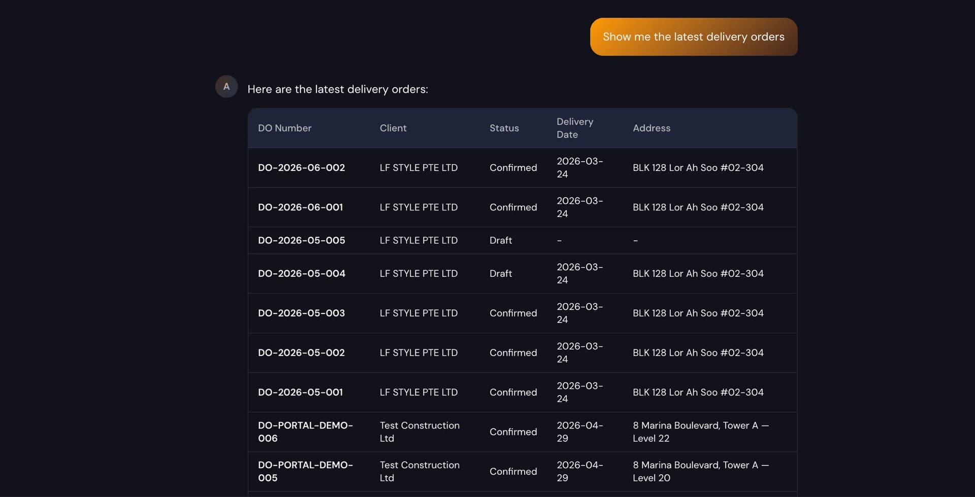 Alfred chat dashboard listing the latest delivery orders