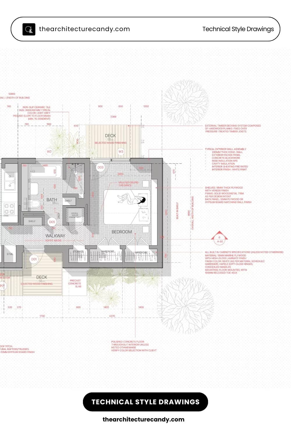 Create render from floorplan